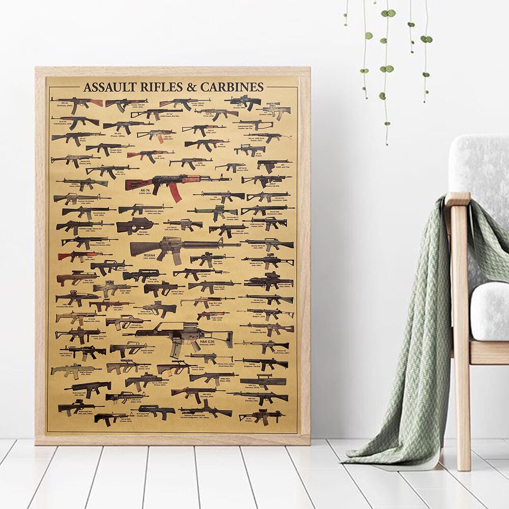 Vintage Collectible Guns - Vintage-Poster mit Sturmgewehren und Karabinern –