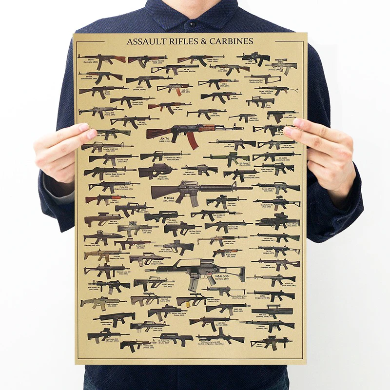 Vintage Collectible Guns - Berühmte Waffensammlung Poster Retro Kraftpapier Vintage