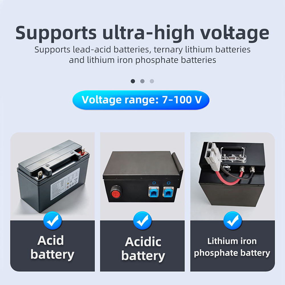 8856A Batteriekapazitäts-Voltm – Analog Meter Gauge Bewertung und Preis