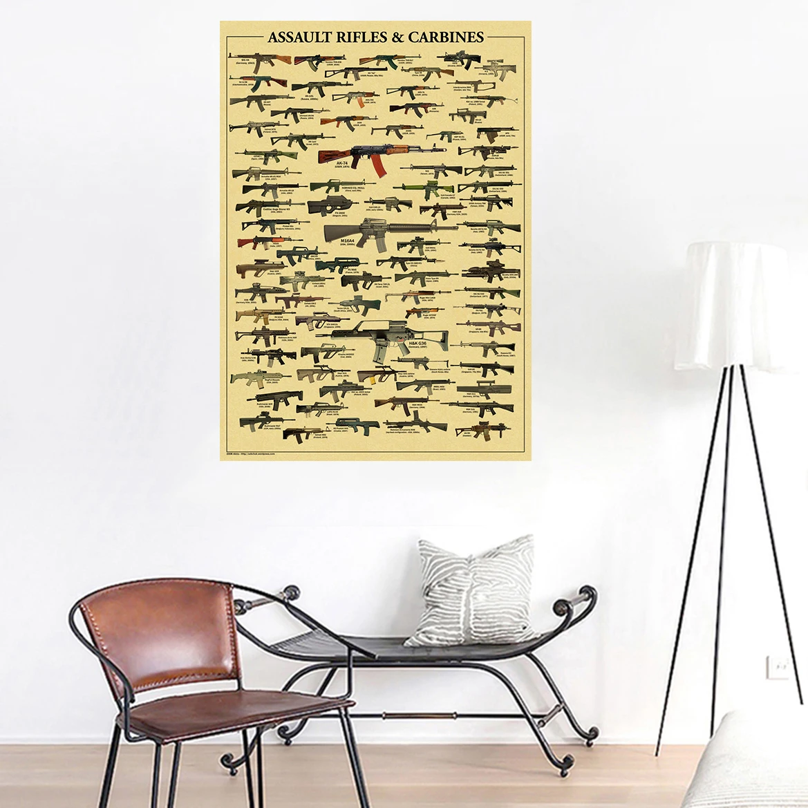 Berühmte Waffensammlung Poster – Vintage Collectible Guns Bewertung und Preis